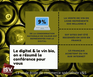 vente vin en ligne