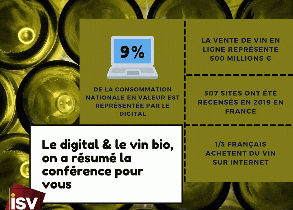 La vente de vin en ligne : Zoom sur le Bio